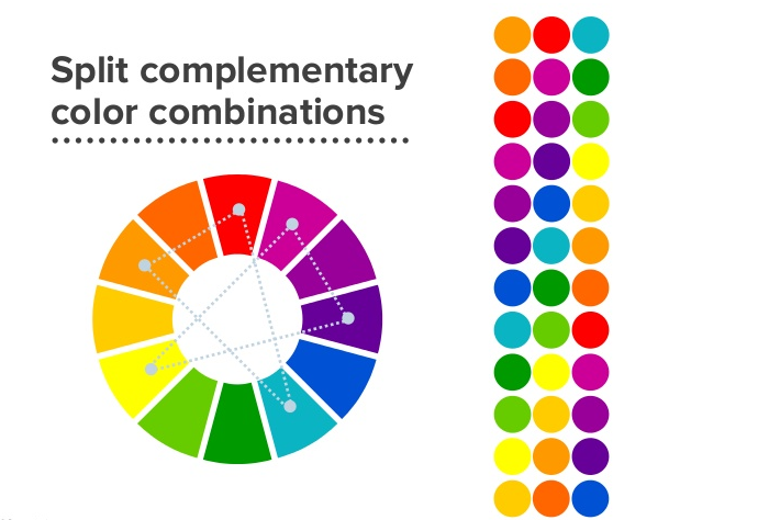 Cách phối màu bổ túc xen kẽ - Split-complementary