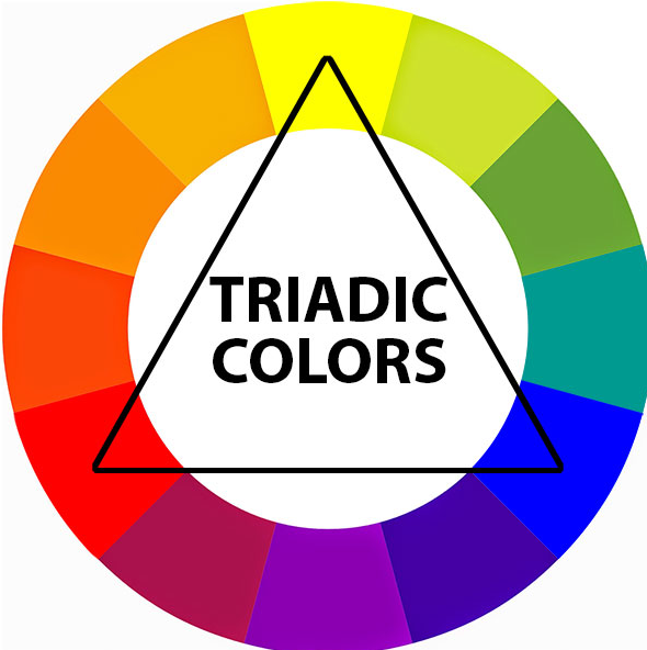 Triadic – Phối màu bổ túc bộ ba.